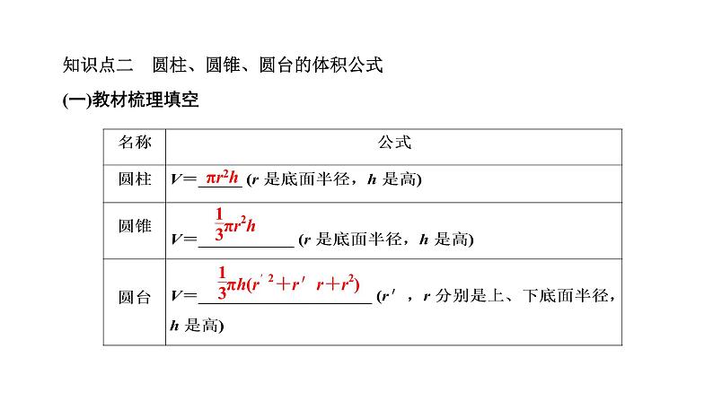 8．3.2  第一课时 圆柱、圆锥、圆台的表面积和体积课件PPT05