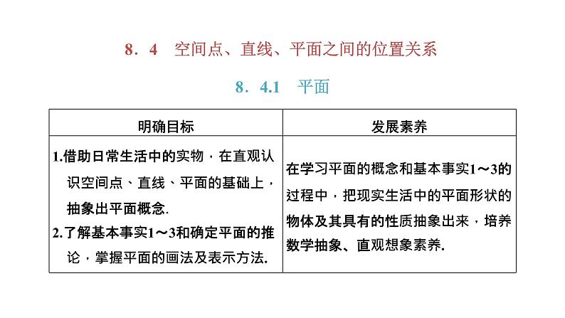 8．4.1  平面课件PPT01