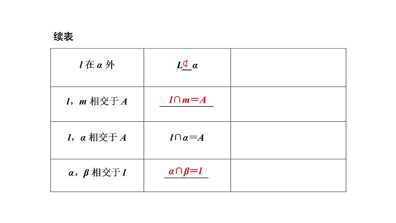 8．4.1  平面课件PPT06