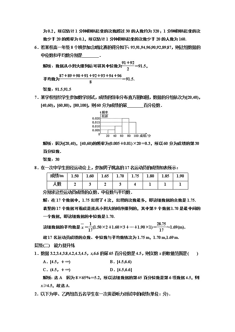 课时跟踪检测  （三十七）  总体百分位数的估计  总体集中趋势的估计02