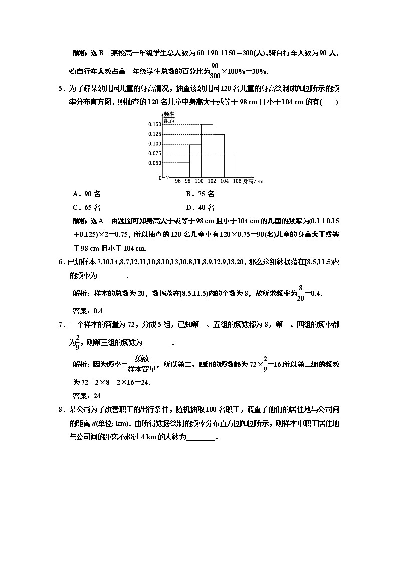 课时跟踪检测  （三十六）  总体取值规律的估计02