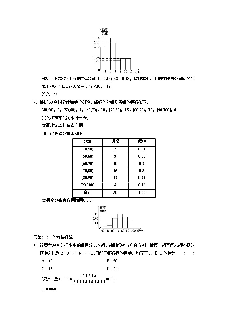 课时跟踪检测  （三十六）  总体取值规律的估计03