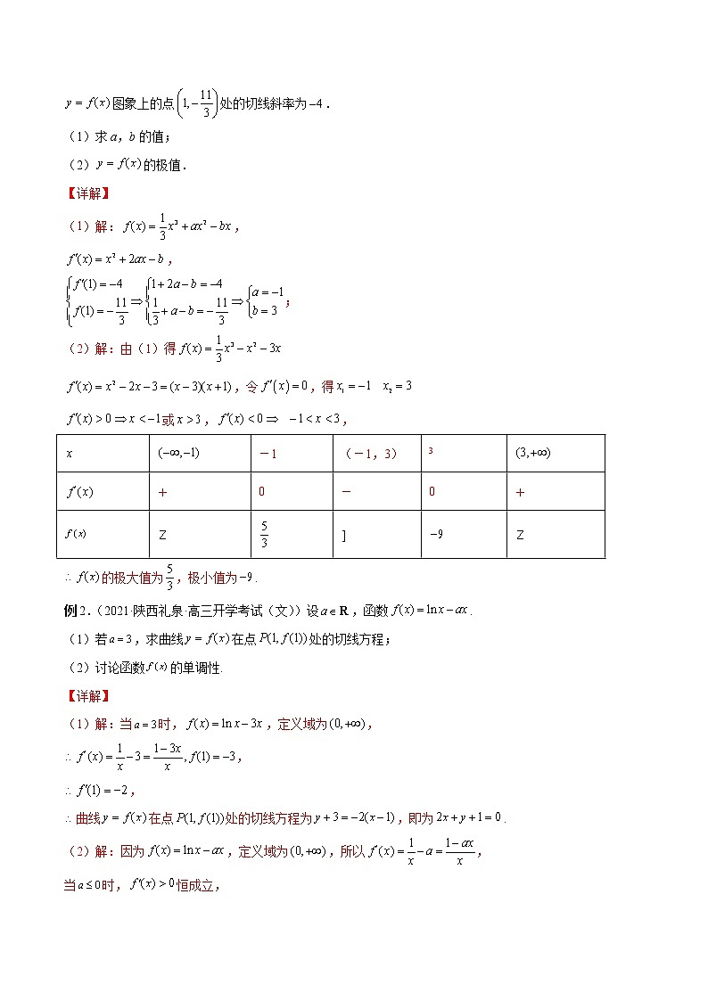 第10讲 导数之单调性、最值、极值-2023年新高考艺术生突破数学90分讲义03