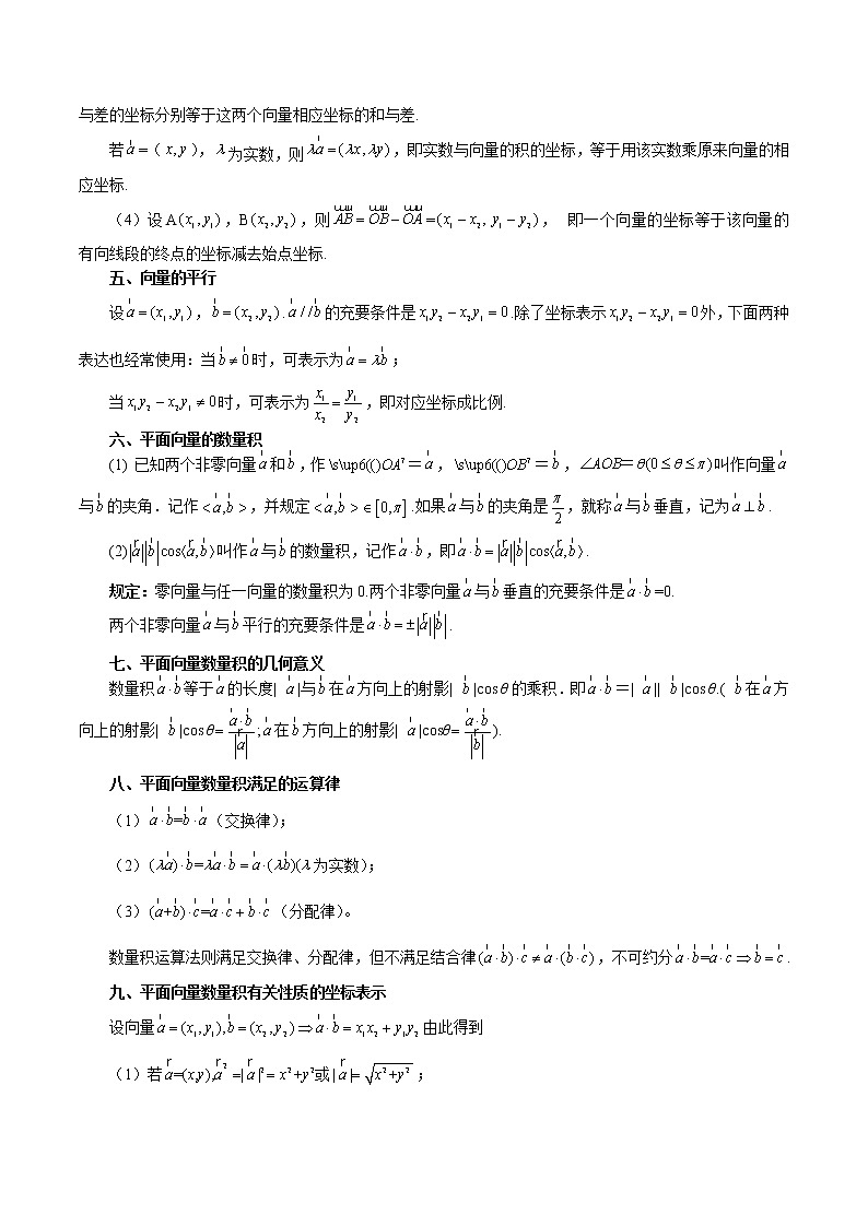 第18讲 平面向量-2023年新高考艺术生突破数学90分讲义03