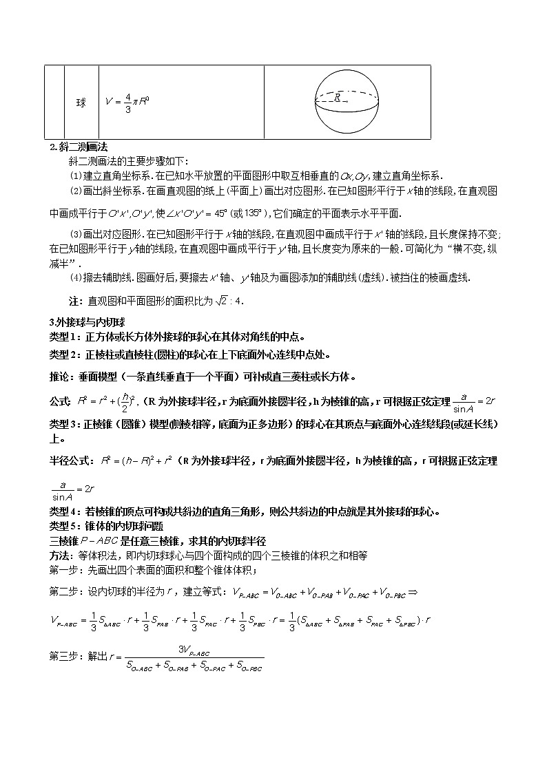 第23讲 立体几何小题-2023年新高考艺术生突破数学90分讲义02