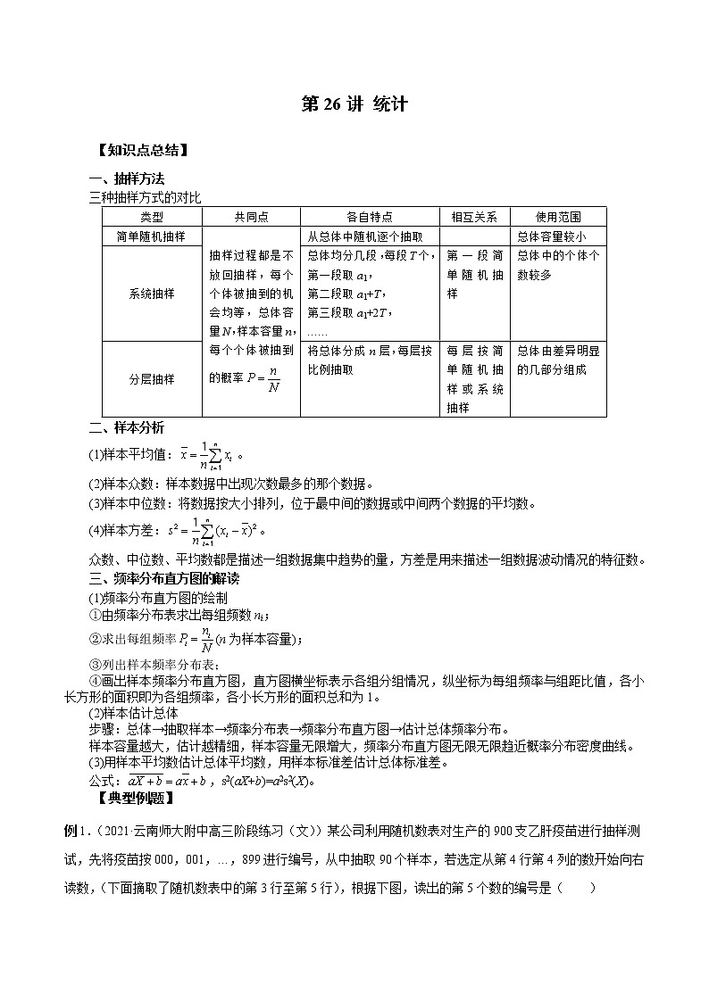 第26讲 统计-2023年新高考艺术生突破数学90分讲义01