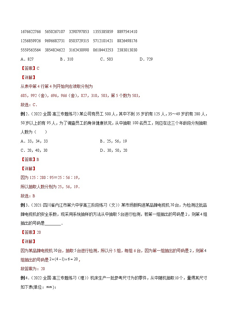 第26讲 统计-2023年新高考艺术生突破数学90分讲义02