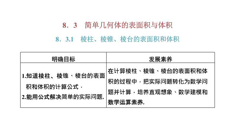 8．3.1  棱柱、棱锥、棱台的表面积和体积课件PPT01