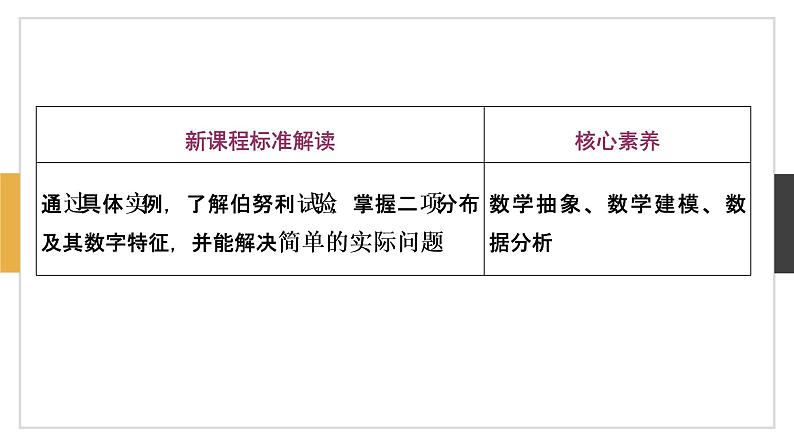 数学选择性必修第三册7.4二项分布与超几何分布 课件02