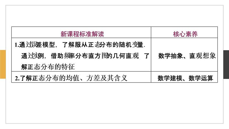 数学选择性必修第三册7.5正态分布课件PPT第2页
