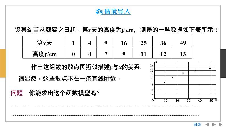 数学选择性必修第三册8.2一元线性回归模型及其应用 课件05