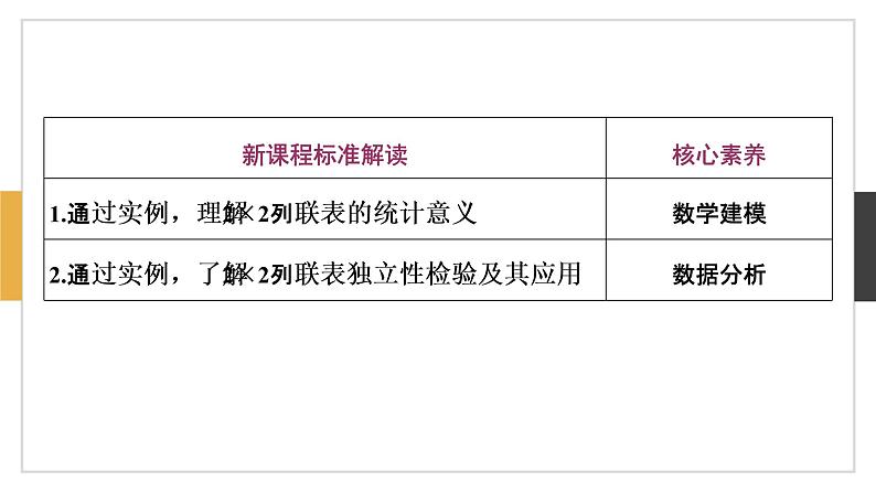 数学选择性必修第三册8.3列联表与独立性检验02