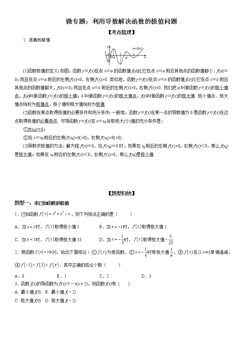 微专题 利用导数解决函数的极值问题 学案——2023届高考数学一轮《考点·题型·技巧》精讲与精练第1页