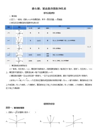 微专题 幂函数的图象和性质 学案-2023届高考数学一轮《考点·题型·技巧》精讲与精练