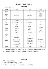 微专题 三角函数的单调性 学案-2023届高考数学一轮《考点·题型·技巧》精讲与精练