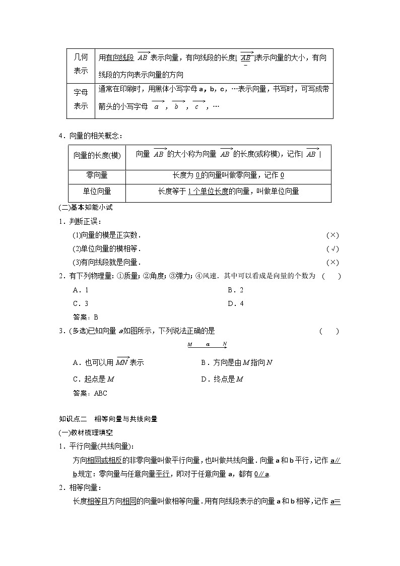 第六章 平面向量及其应用 学案02