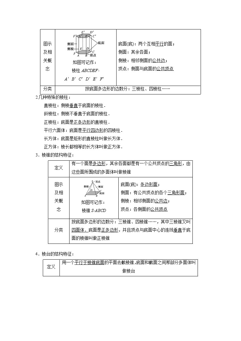 第八章 立体几何初步第3页