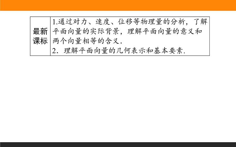 6.1 平面向量的概念课件PPT第2页