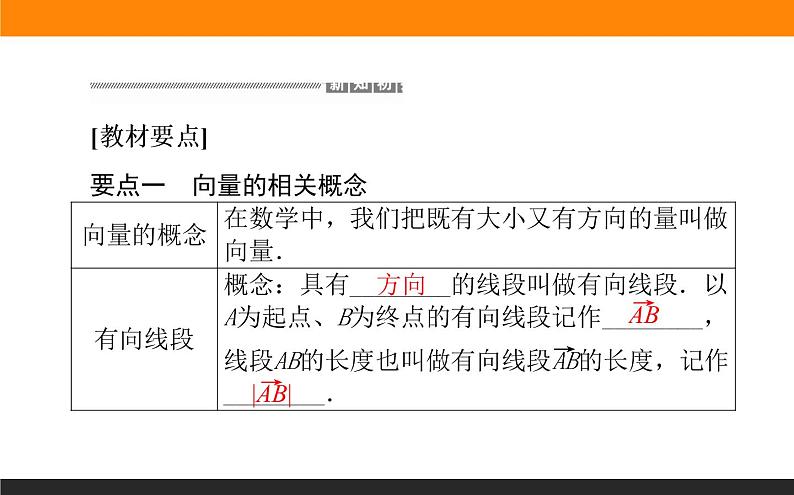 6.1 平面向量的概念课件PPT第3页