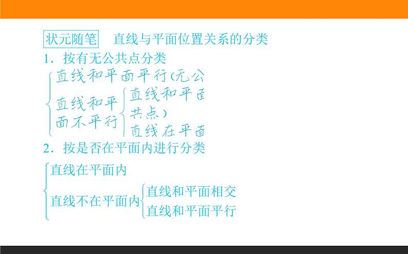 8.4.2 空间点、直线、平面之间的位置关系课件PPT06