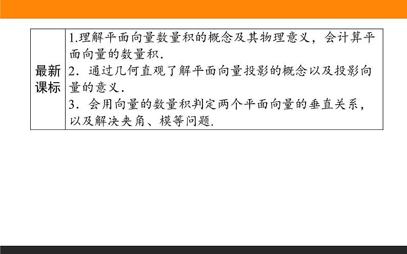 6.2.4 向量的数量积课件PPT02