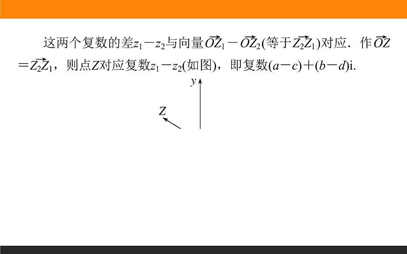 7.2.1 复数的加、减运算及其几何意义课件PPT05