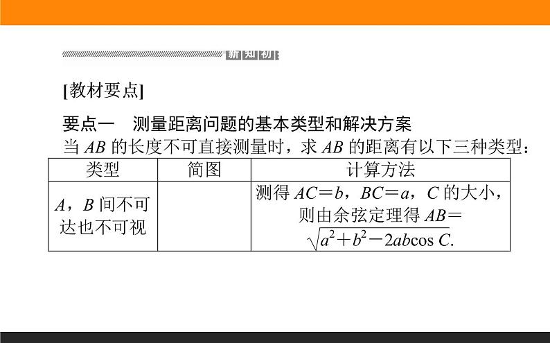 6.4.3.3 余弦定理、正弦定理应用举例课件PPT第2页