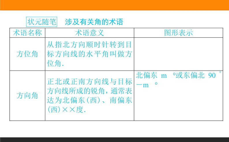 6.4.3.3 余弦定理、正弦定理应用举例课件PPT第4页
