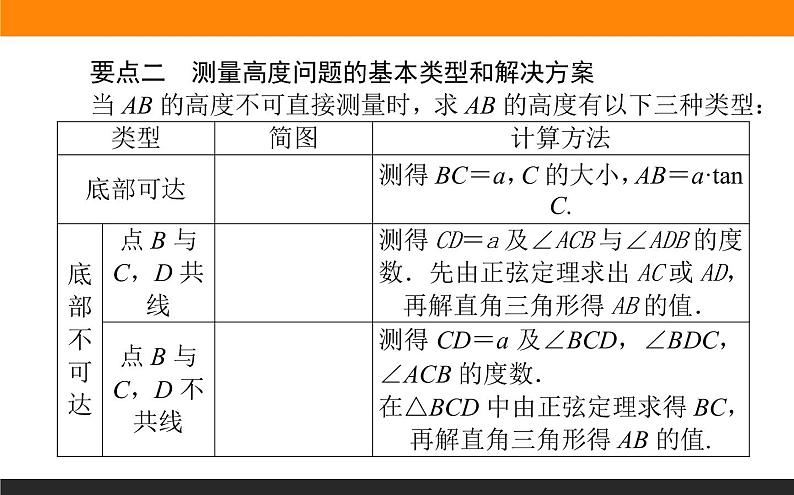 6.4.3.3 余弦定理、正弦定理应用举例课件PPT第5页