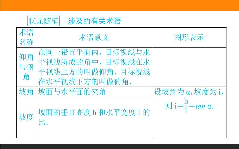 6.4.3.3 余弦定理、正弦定理应用举例课件PPT第6页
