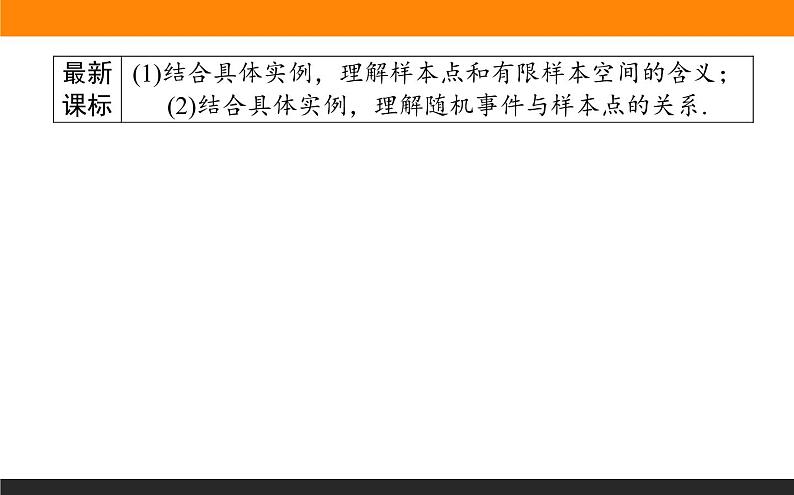 10.1.1 有限样本空间与随机事件课件PPT02