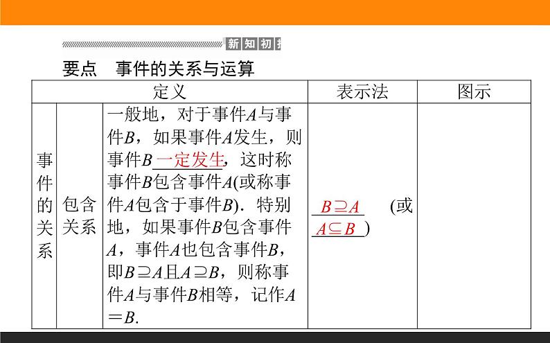 10.1.2 事件的关系和运算课件PPT第3页