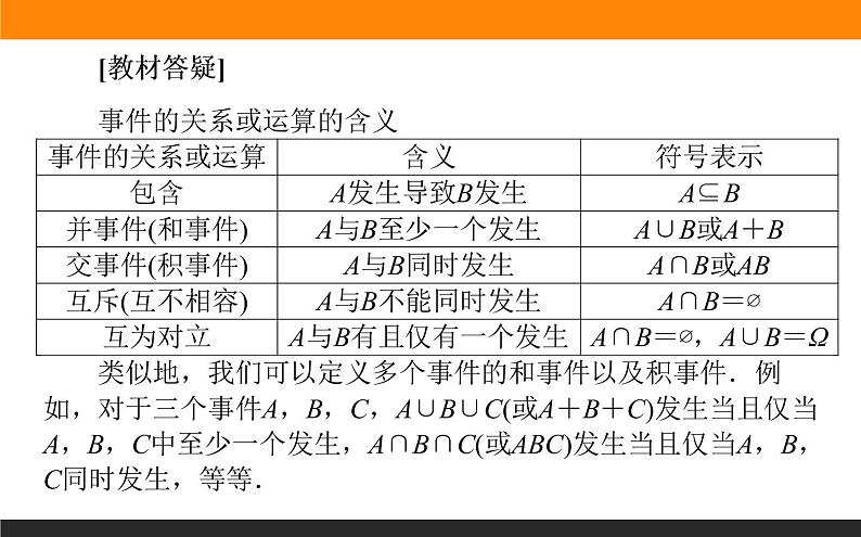 10.1.2 事件的关系和运算课件PPT第7页
