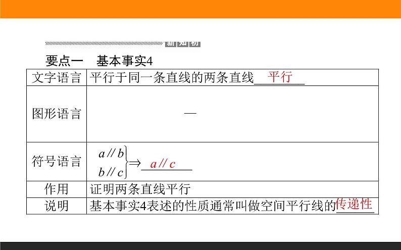 8.5.1 直线与直线平行课件PPT03