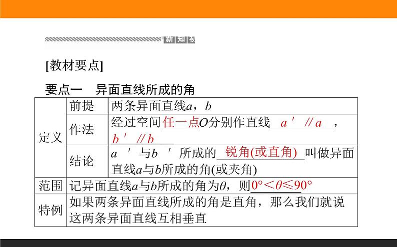 8.6.1 直线与直线垂直课件PPT第3页