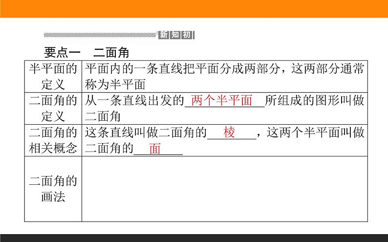 8.6.3 平面与平面垂直课件PPT03