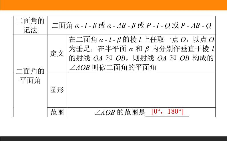 8.6.3 平面与平面垂直课件PPT04