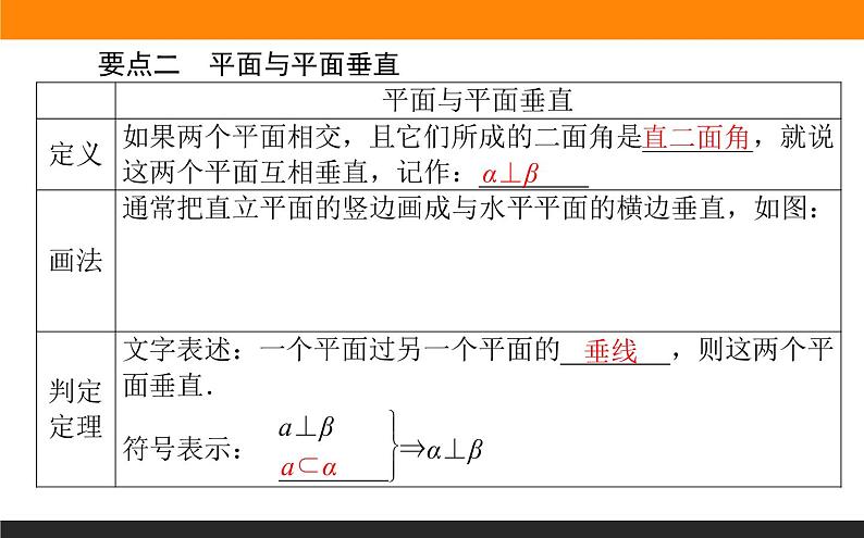 8.6.3 平面与平面垂直课件PPT07
