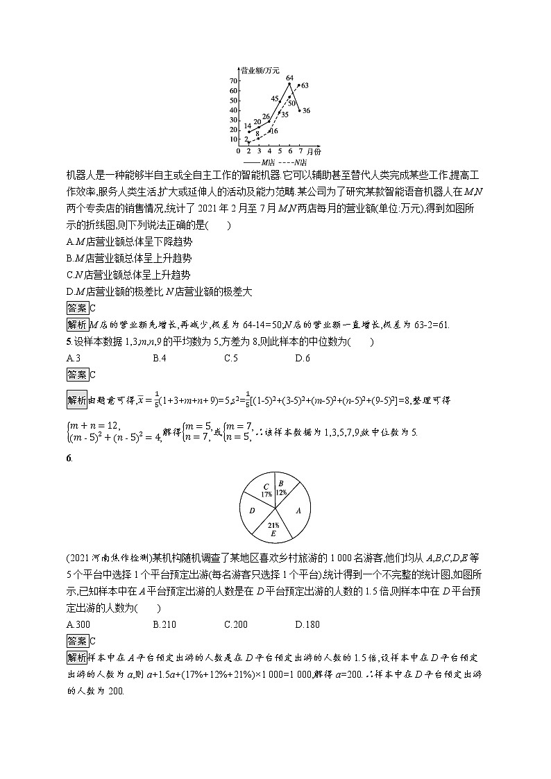 第九章测评卷02
