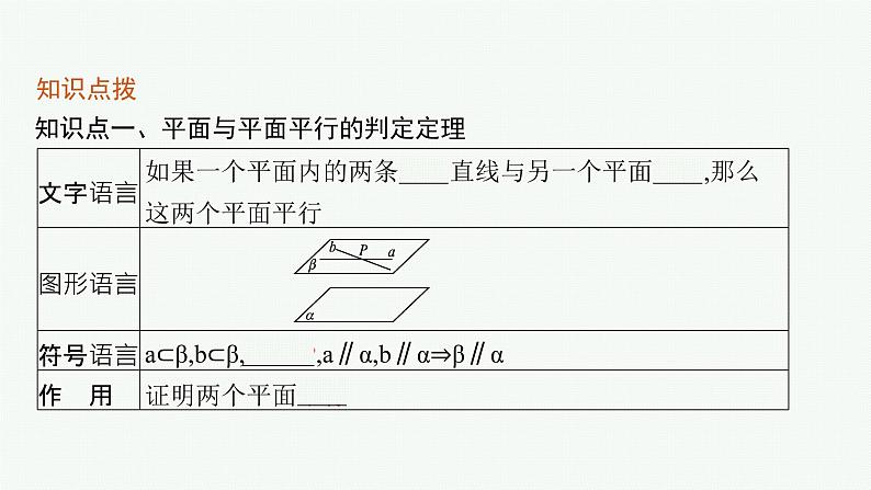 8.5.3　平面与平面平行课件PPT07