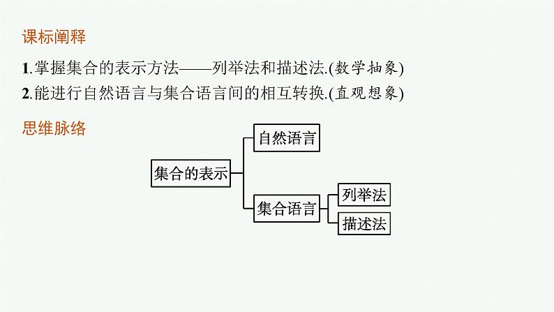 1.1　第2课时　集合的表示方法课件PPT03