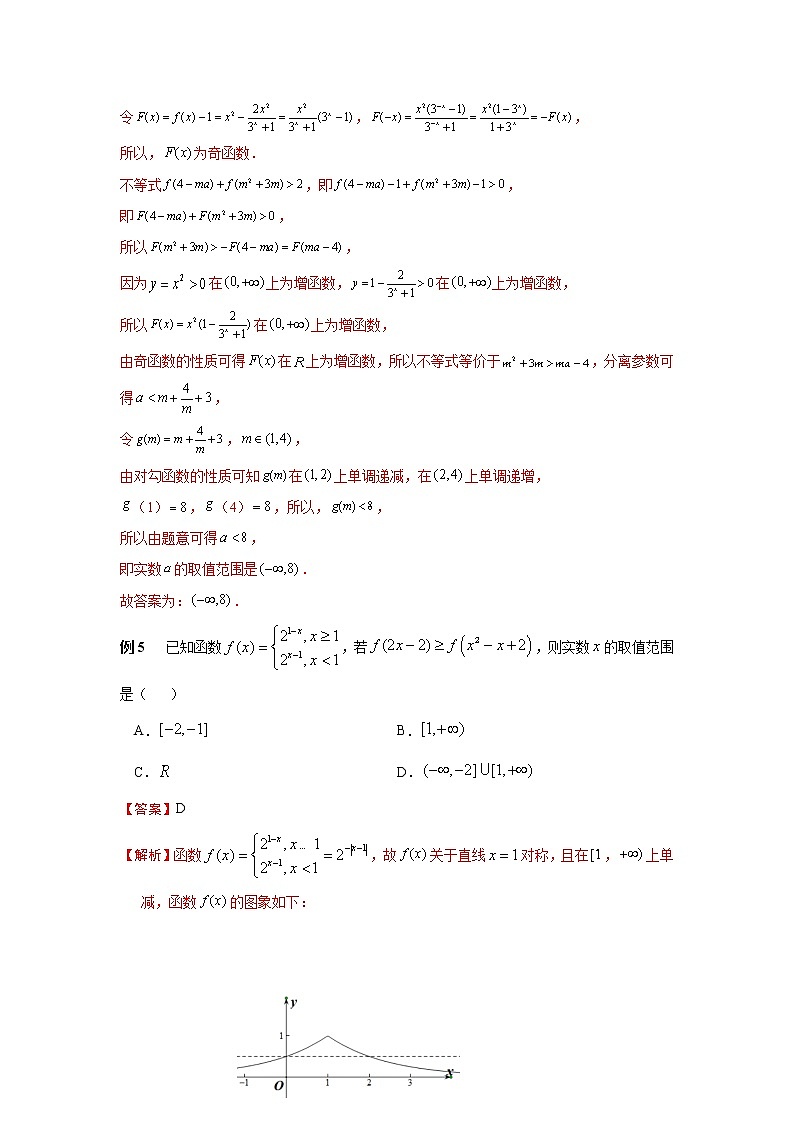 专题02+函数的奇偶性与单调性-2023年高考数学优拔尖核心压轴题（选择、填空题）03