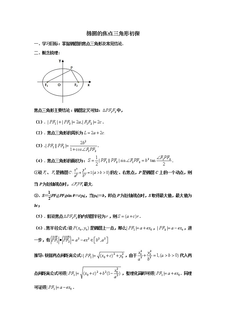 2023届高三寒假数学二轮微专题45讲 26. 椭圆焦点三角形01