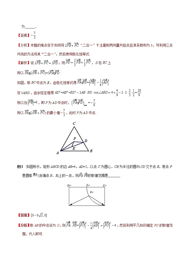 专题23+极化恒等式-2023年高考数学优拔尖核心压轴题（选择、填空题）第2页