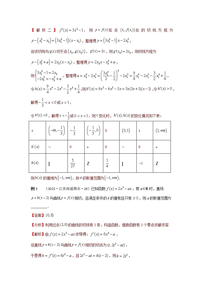 专题36+切线的条数-2023年高考数学优拔尖核心压轴题（选择、填空题）03