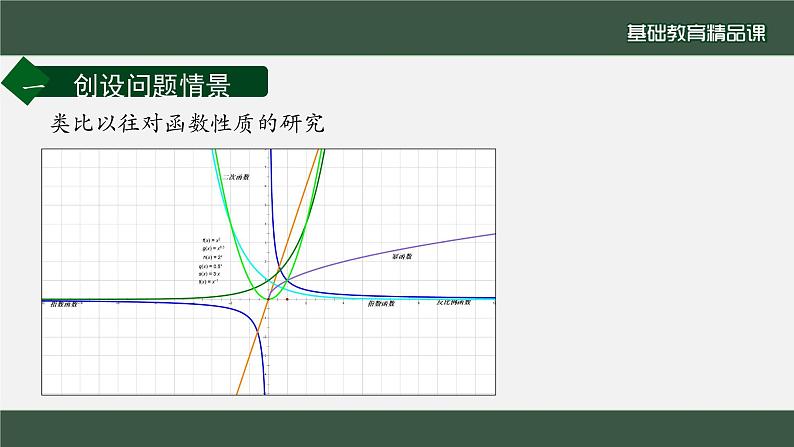 正弦函数、余弦函数的性质课件第3页