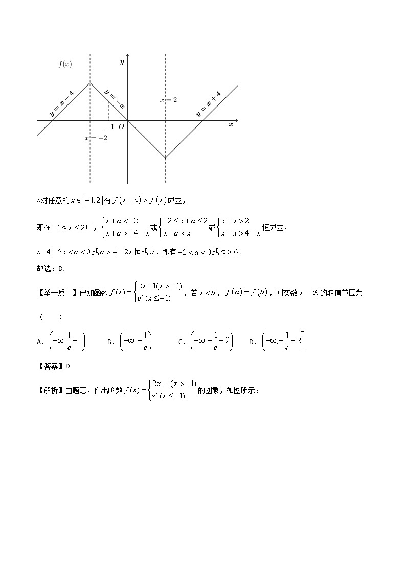 高考数学三轮冲刺压轴小题01 探索分段函数的图象与性质 (2份打包，解析版+原卷版)02