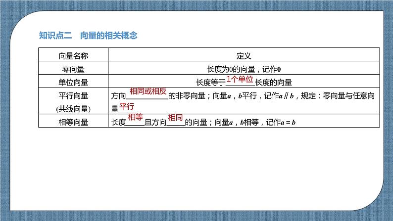 6.1《平面向量的概念》课件06