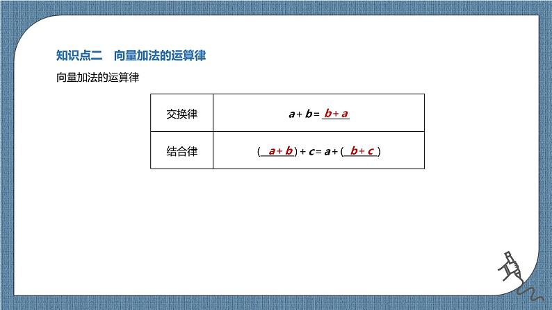 6.2.1《向量的加法运算》课件05