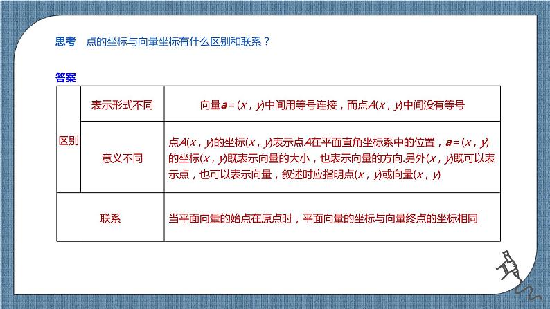 6.3.2《平面向量的正交分解及坐标表示》6.3.3《平面向量加、减运算的坐标表示》课件05